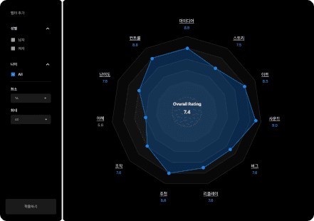 Product Screenshot 2